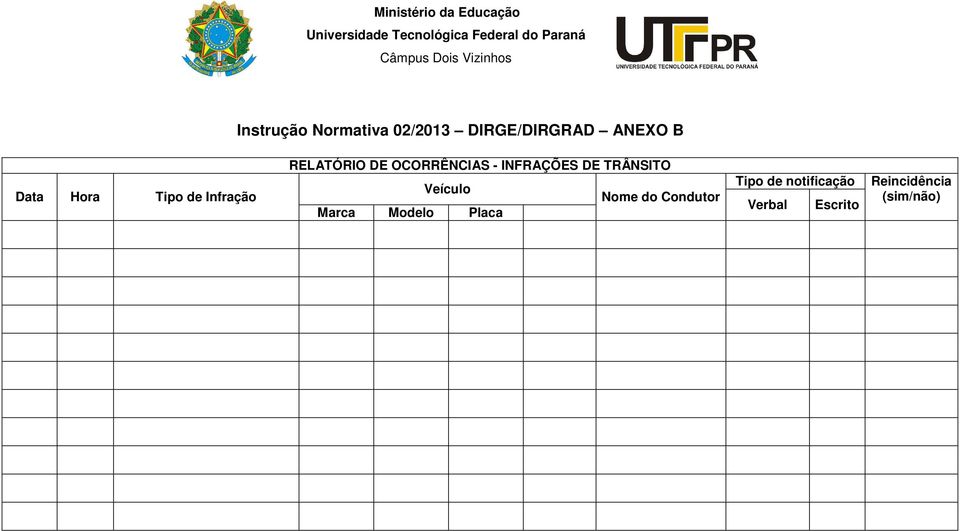 INFRAÇÕES DE TRÂNSITO Veículo Nome do Condutor Marca