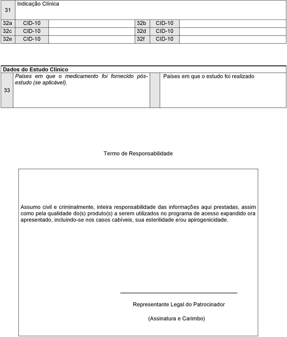 33 Países em que o estudo foi realizado Termo de Responsabilidade Assumo civil e criminalmente, inteira responsabilidade das informações aqui