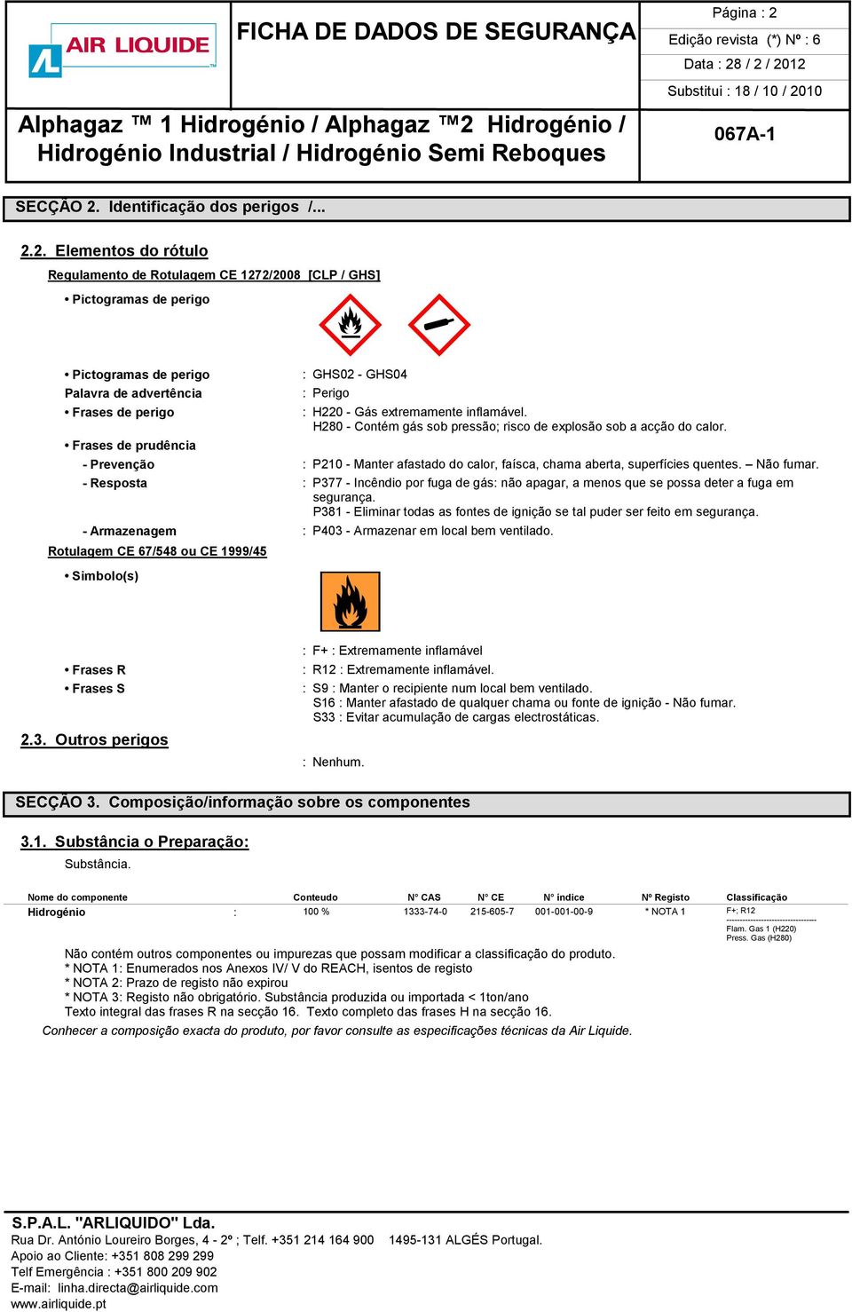 Identificação dos perigos /... 2.