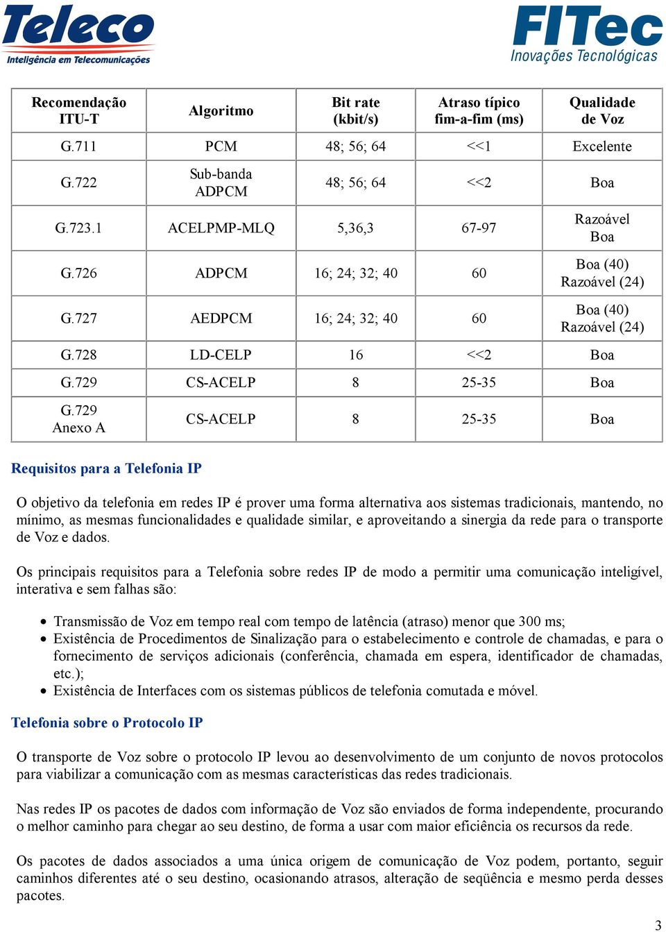 729 CS-ACELP 8 25-35 Boa G.