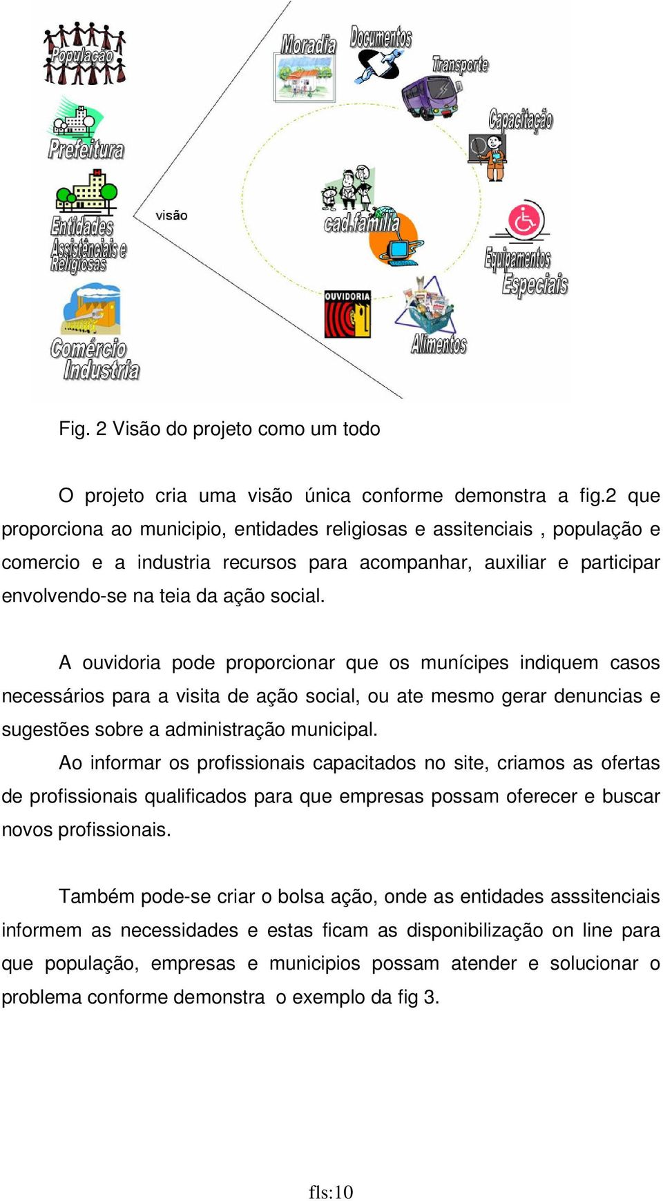 A ouvidoria pode proporcionar que os munícipes indiquem casos necessários para a visita de ação social, ou ate mesmo gerar denuncias e sugestões sobre a administração municipal.