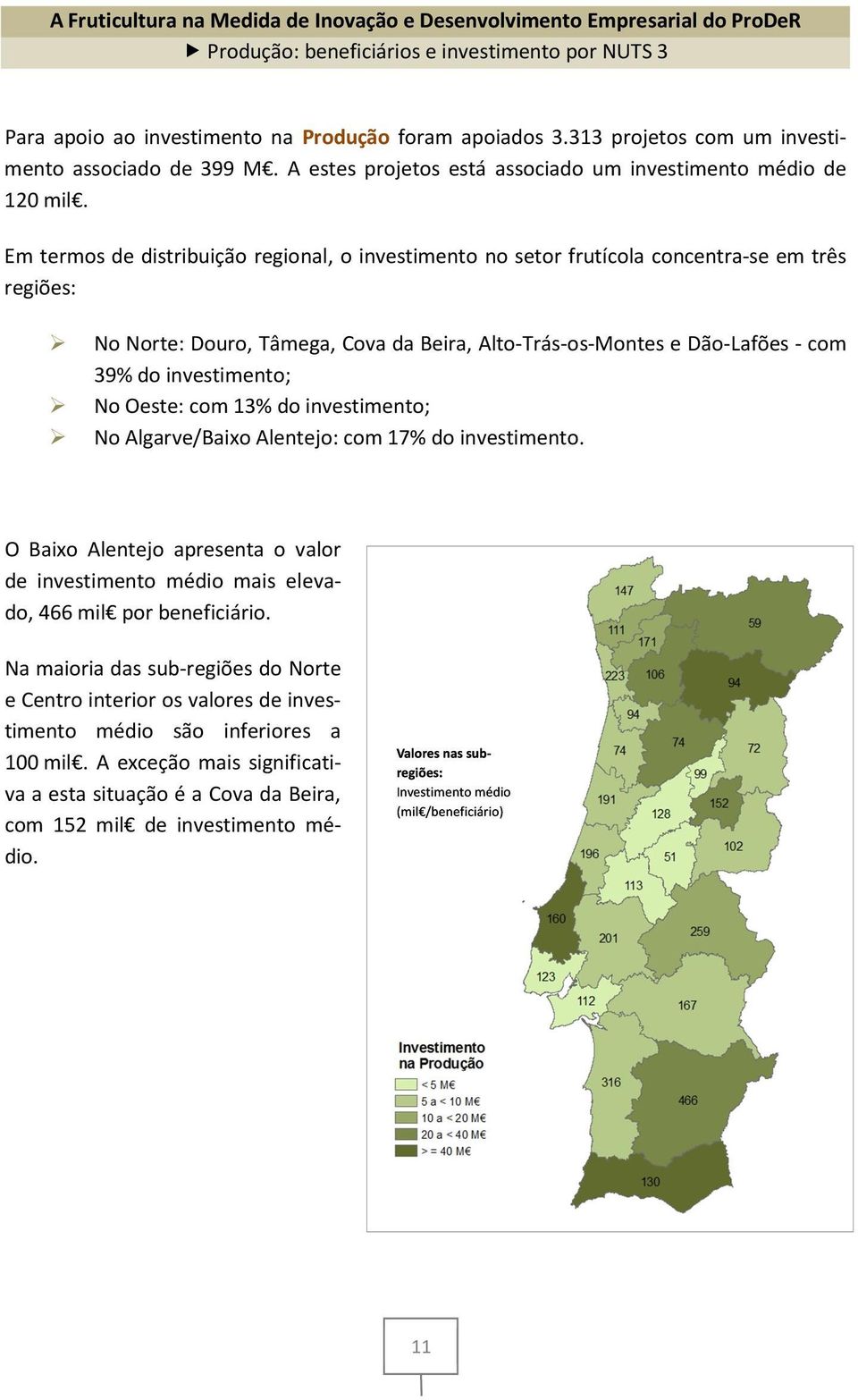 Em termos de distribuição regional, o investimento no setor frutícola concentra-se em três regiões: No Norte: Douro, Tâmega, Cova da Beira, Alto-Trás-os-Montes e Dão-Lafões - com 39% do investimento;