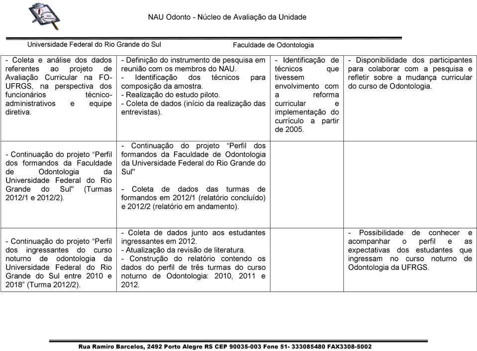 - Coleta de dados (início da realização das entrevistas). - Identificação de técnicos que tivessem envolvimento com a reforma curricular e implementação do currículo a partir de 2005.