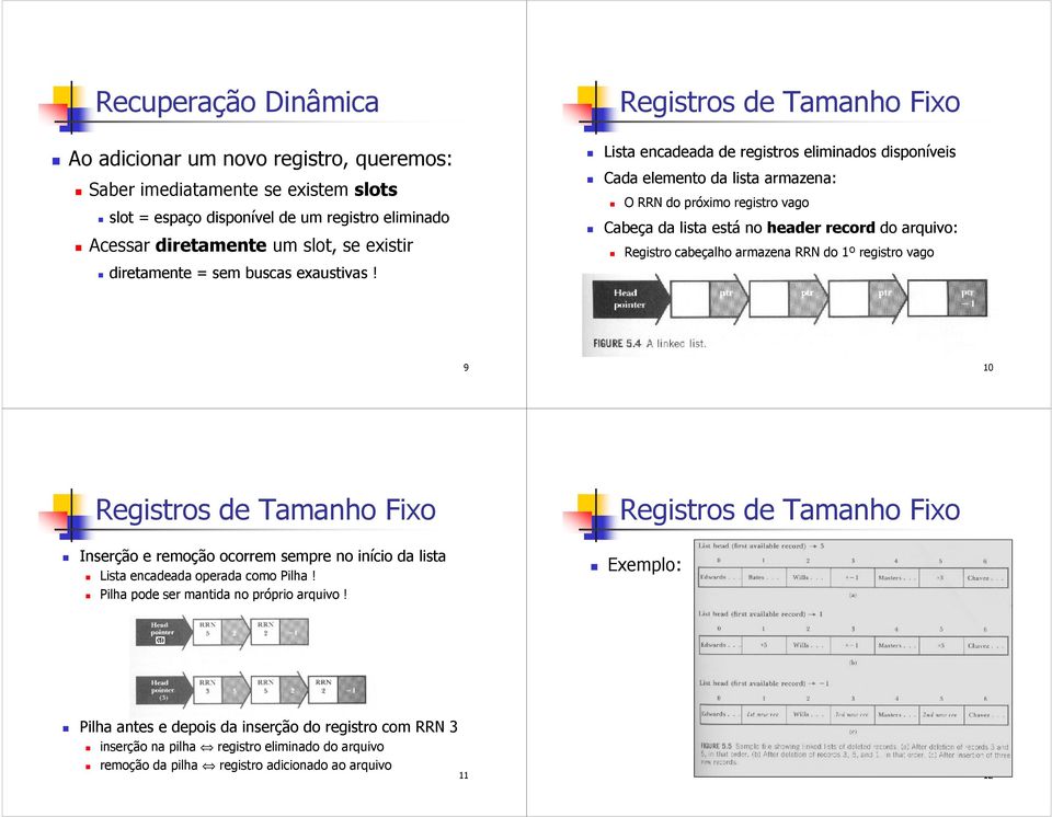 Lista encadeada de registros eliminados disponíveis Cada elemento da lista armazena: O RRN do próximo registro vago Cabeça da lista está no header record do arquivo: Registro cabeçalho