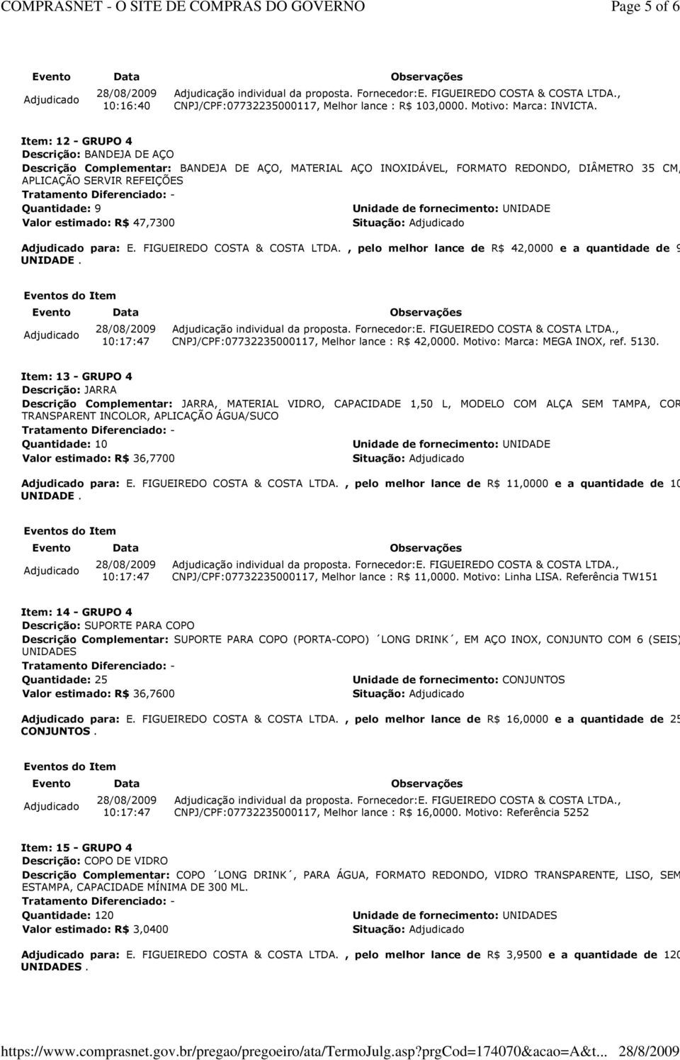 fornecimento: UNIDADE Valor estimado: R$ 47,7300 para: E. FIGUEIREDO COSTA & COSTA LTDA., pelo melhor lance de R$ 42,0000 e a quantidade de 9 UNIDADE.