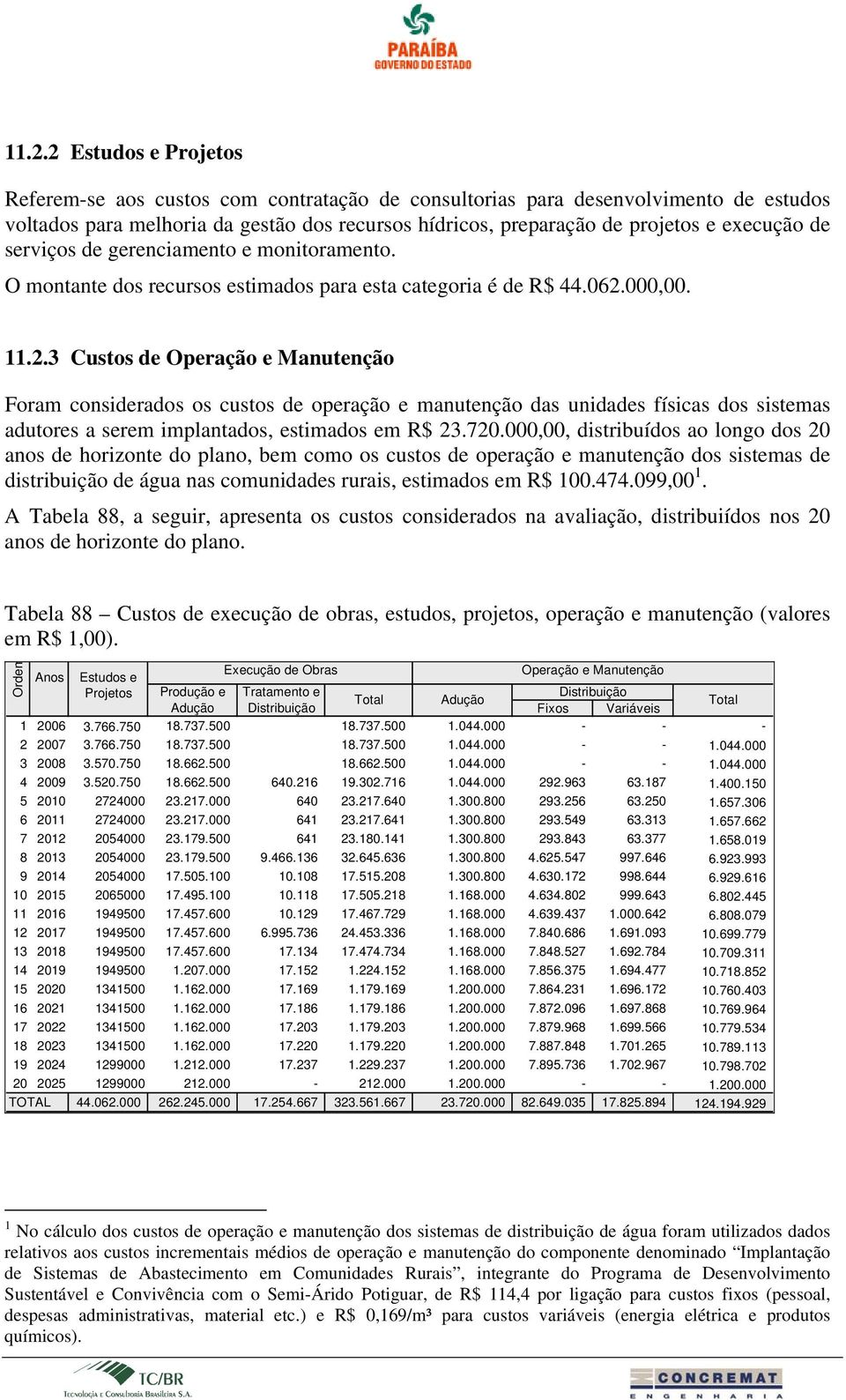 000,00. 11.2.3 Custos de Operação e Manutenção Foram considerados os custos de operação e manutenção das unidades físicas dos sistemas adutores a serem implantados, estimados em R$ 23.720.