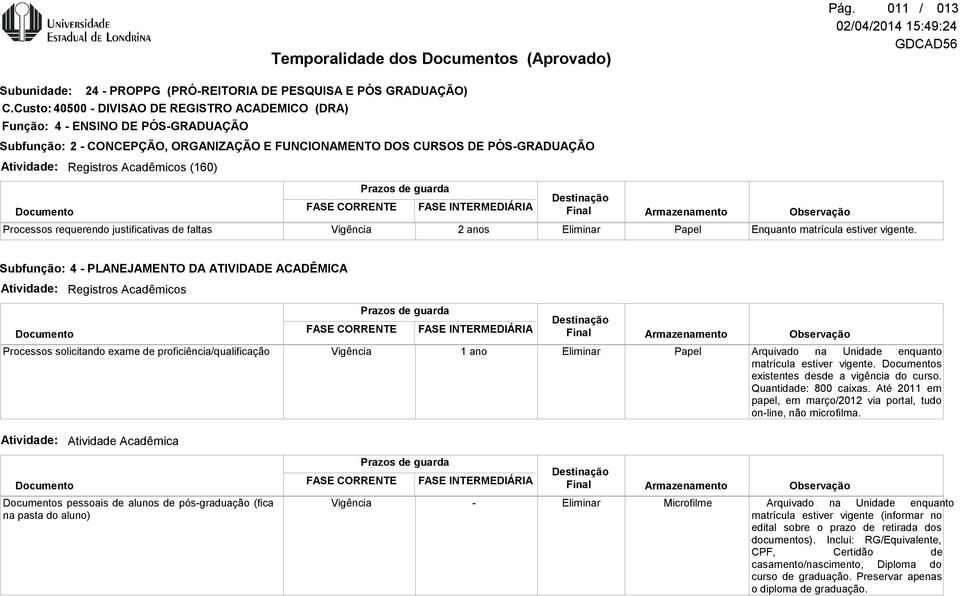 requerendo justificativas de faltas Pág. 011 / 013 Enquanto matrícula estiver vigente.