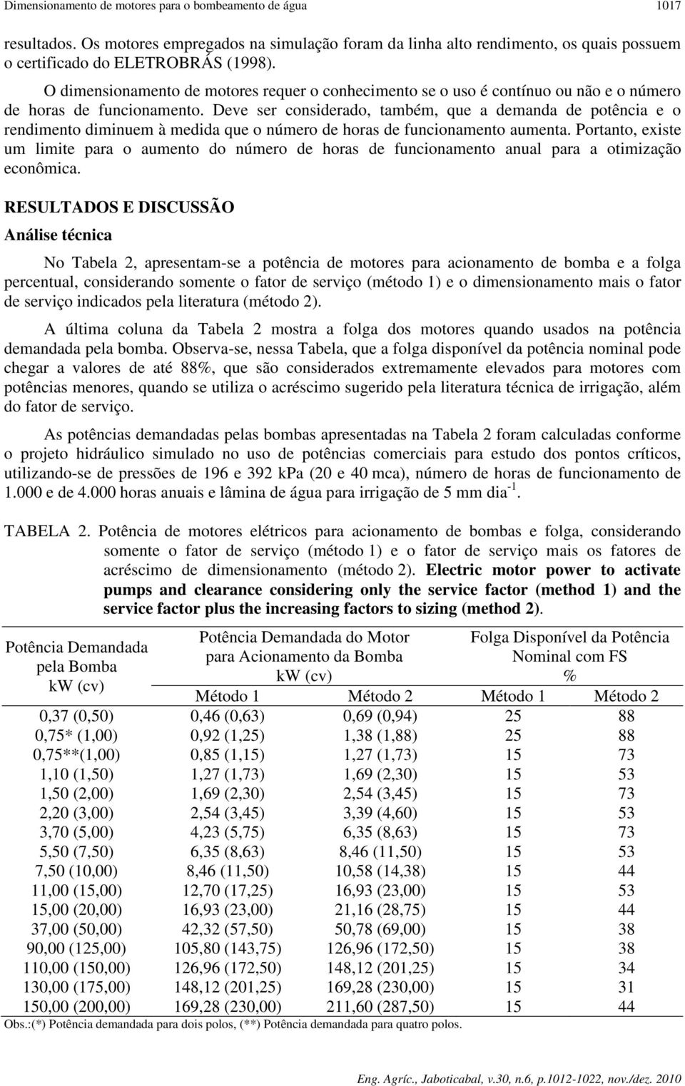 Deve ser considerado, também, que a demanda de potência e o rendimento diminuem à medida que o número de horas de funcionamento aumenta.