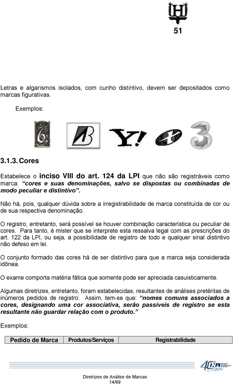 Não há, pois, qualquer dúvida sobre a irregistrabilidade de marca constituída de cor ou de sua respectiva denominação.