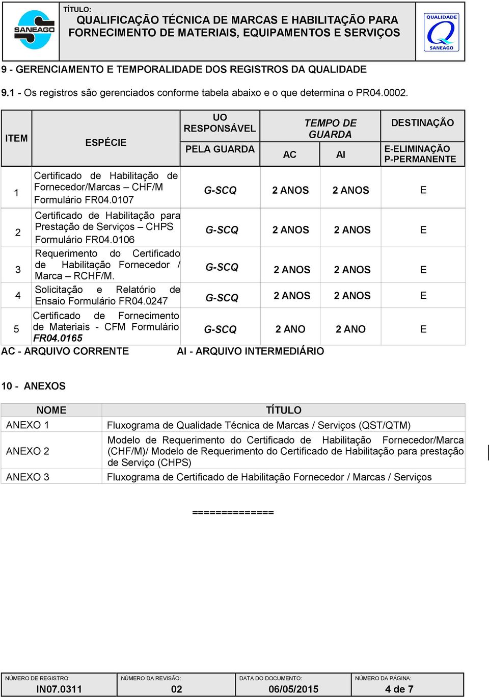 0107 UO RESPONSÁVEL PELA GUARDA AC TEMPO DE GUARDA AI DESTINAÇÃO E-ELIMINAÇÃO P-PERMANENTE G-SCQ 2 ANOS 2 ANOS E 2 Certificado de Habilitação para Prestação de Serviços CHPS Formulário FR04.