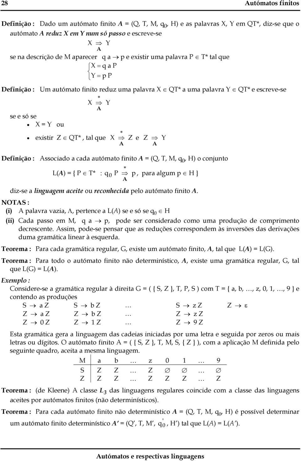 = (Q, T, M, q 0, H) o conjunto L() = { P T* : q 0 P p, pr lgum p H } diz-se lingugem ceite ou reconhecid pelo utómto finito.