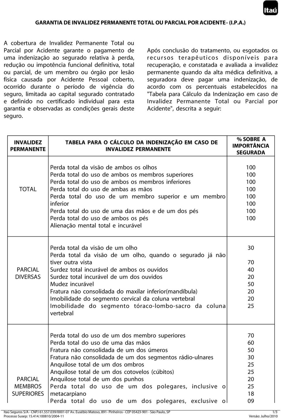 limitada ao capital segurado contratado e definido no certificado individual para esta garantia e observadas as condições gerais deste seguro.