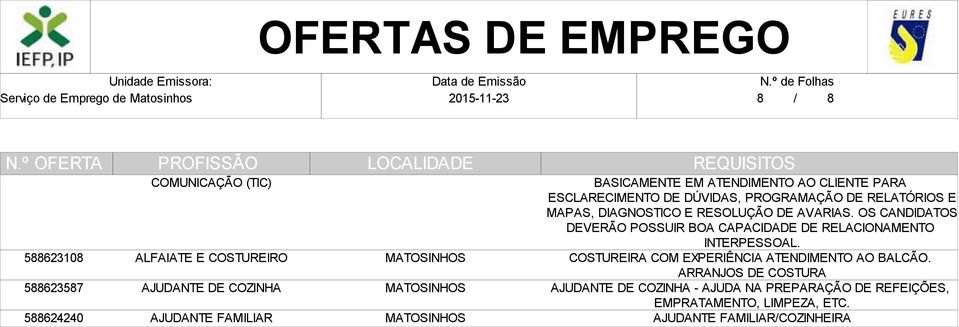 OS CANDIDATOS DEVERÃO POSSUIR BOA CAPACIDADE DE RELACIONAMENTO INTERPESSOAL. COSTUREIRA COM EXPERIÊNCIA ATENDIMENTO AO BALCÃO.