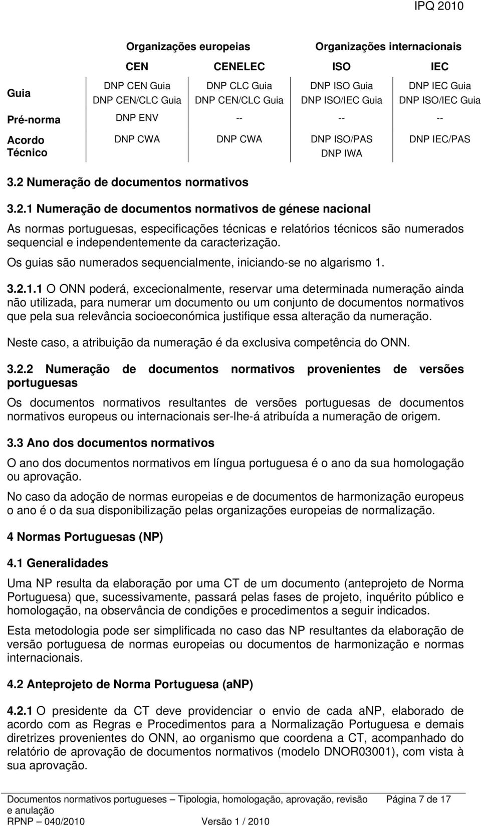 Numeração de documentos normativos 3.2.