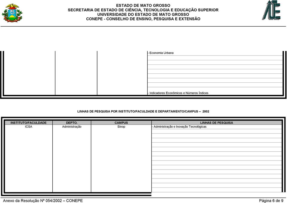 ambiente e desenvolvimento - Inovações Tecnológicas - Empreendedorismo - Ergonomia - Gestão Ambiental - Gestão Financeira, Negócios, Empresarial - Gestão de Qualidade e Produtividade - Gestão de