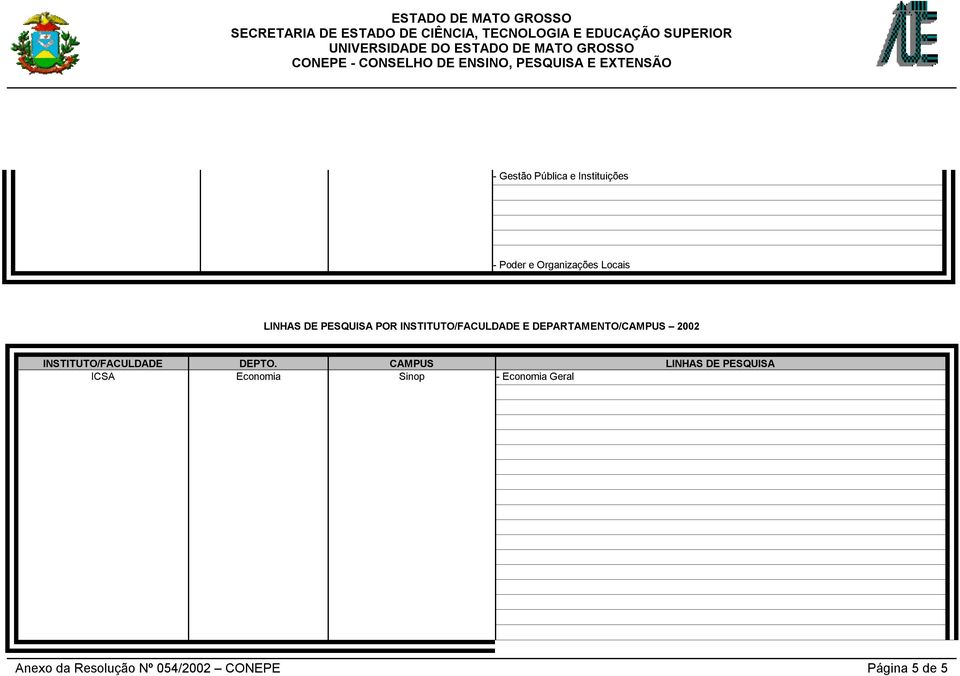 Econômico - Mudança Tecnológica - Organização Industrial e Estudos Industriais - Balanço de Pagamento, Finanças Internacionais - Investimentos Internacionais e Ajuda Externa - Relações do Comércio,