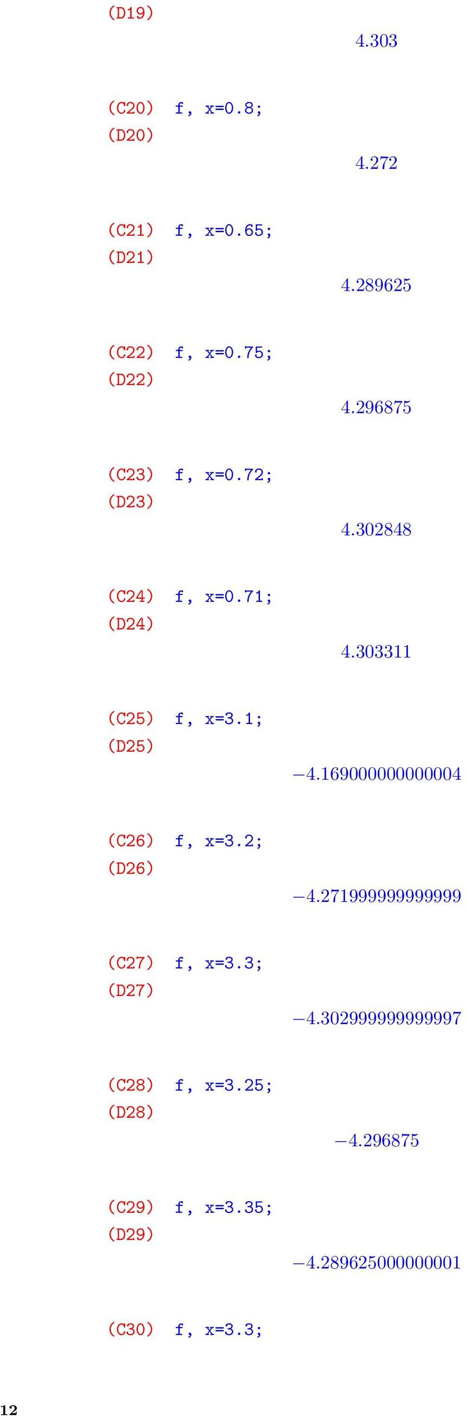 303311 (C25) (D25) f, x=3.1; 4.169000000000004 (C26) (D26) f, x=3.2; 4.