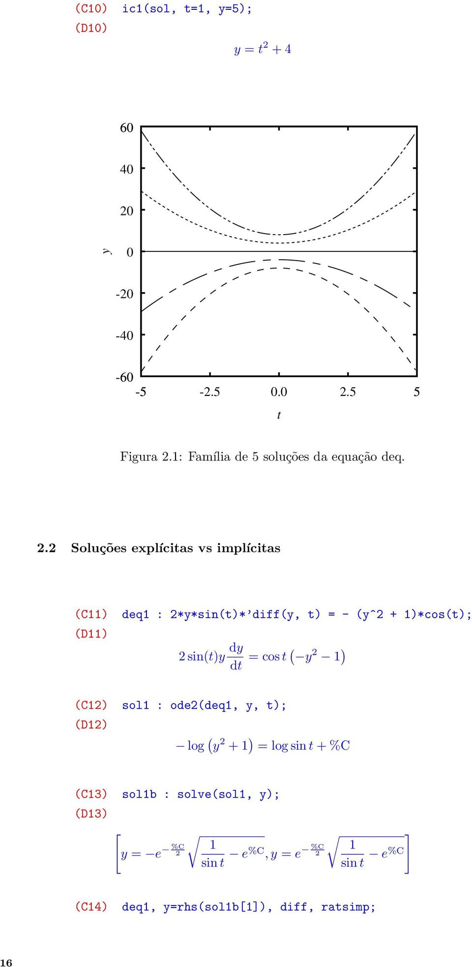 2 Soluções explícitas vs implícitas (C11) (D11) deq1 : 2*y*sin(t)* diff(y, t) = - (y^2 + 1)*cos(t); 2 sin(t)y dy dt =