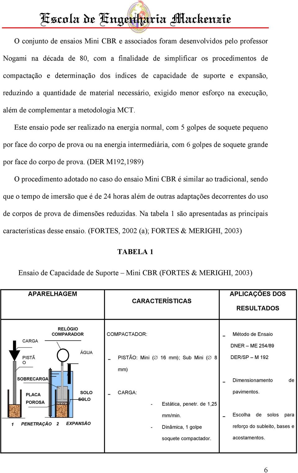 Este ensaio pode ser realizado na energia normal, com 5 golpes de soquete pequeno por face do corpo de prova ou na energia intermediária, com 6 golpes de soquete grande por face do corpo de prova.