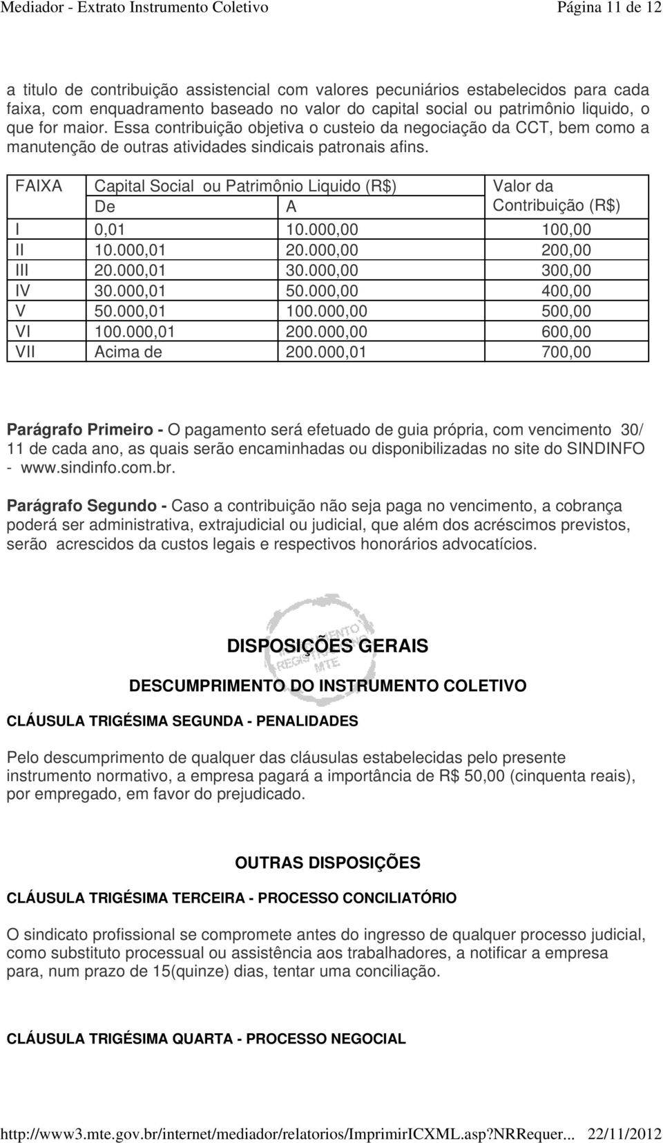 FAIXA Capital Social ou Patrimônio Liquido (R$) Valor da De A Contribuição (R$) I 0,01 10.000,00 100,00 II 10.000,01 20.000,00 200,00 III 20.000,01 30.000,00 300,00 IV 30.000,01 50.000,00 400,00 V 50.