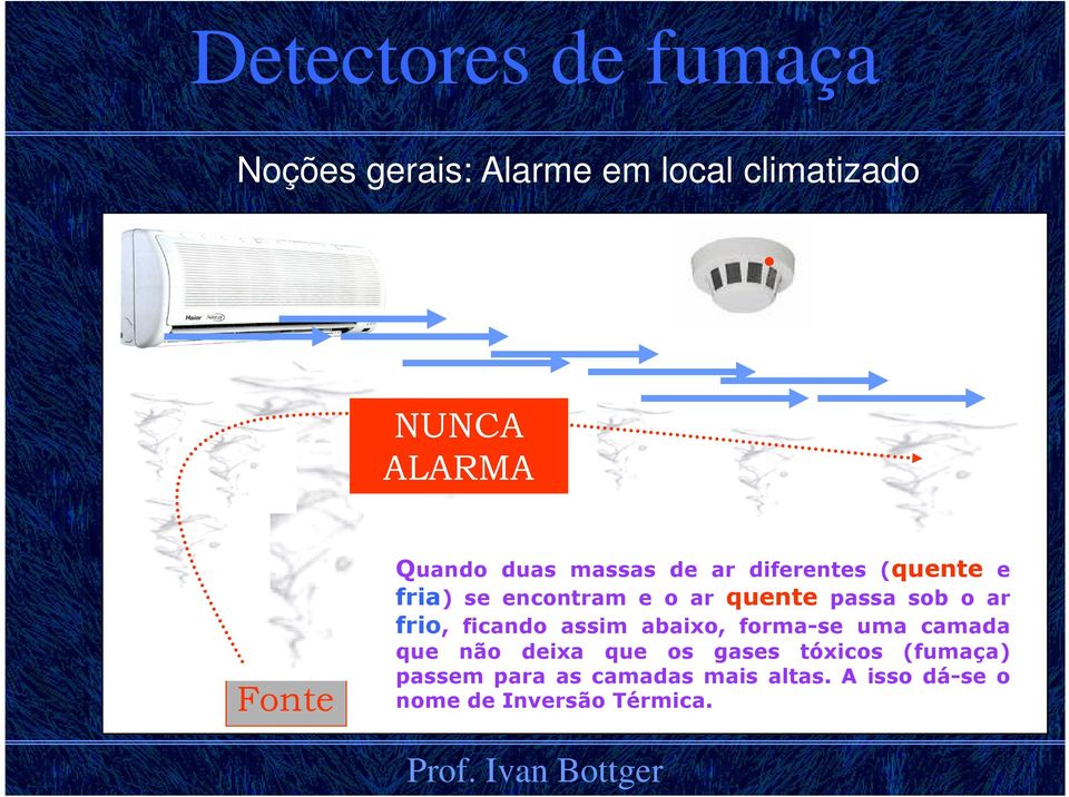 passa sob o ar frio, ficando assim abaixo, forma-se uma camada que não deixa que os