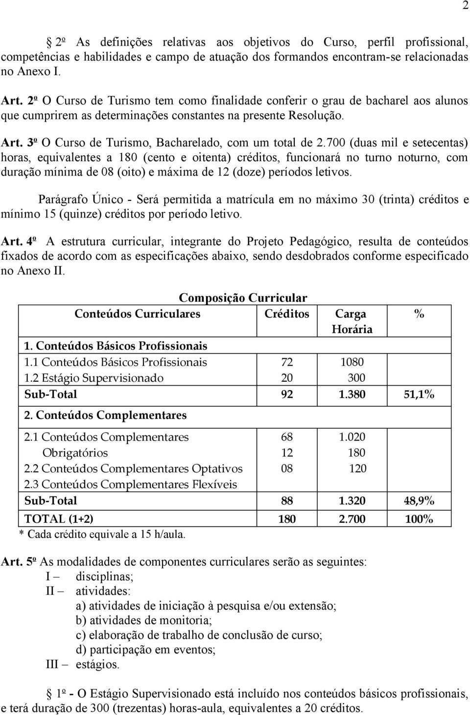 700 (duas mil e setecentas) horas, equivalentes a 180 (cento e oitenta) créditos, funcionará no turno noturno, com duração mínima de 08 (oito) e máxima de 12 (doze) períodos letivos.