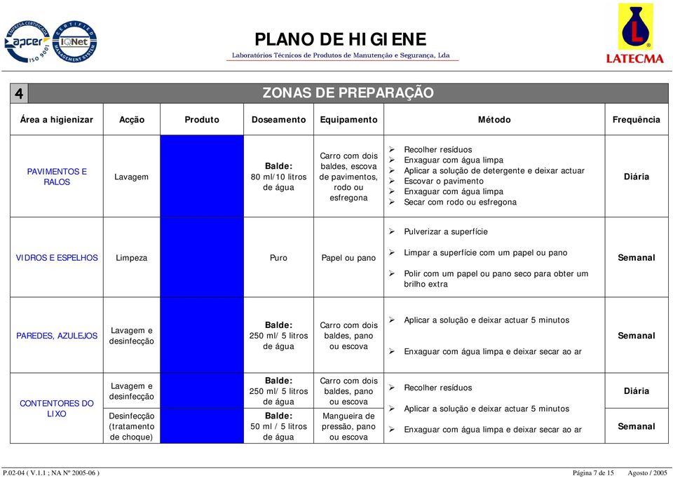 Papel ou pano Limpar a superfície com um papel ou pano Polir com um papel ou pano seco para obter um brilho extra PAREDES, AZULEJOS