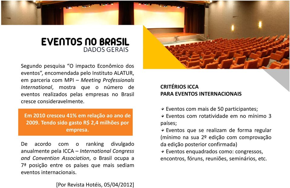 De acordo com o ranking divulgado anualmente pela ICCA International Congress *Revista Hotéis, 05/04/2012 and Convention Association, o Brasil ocupa a 7ª posição entre os países que mais sediam