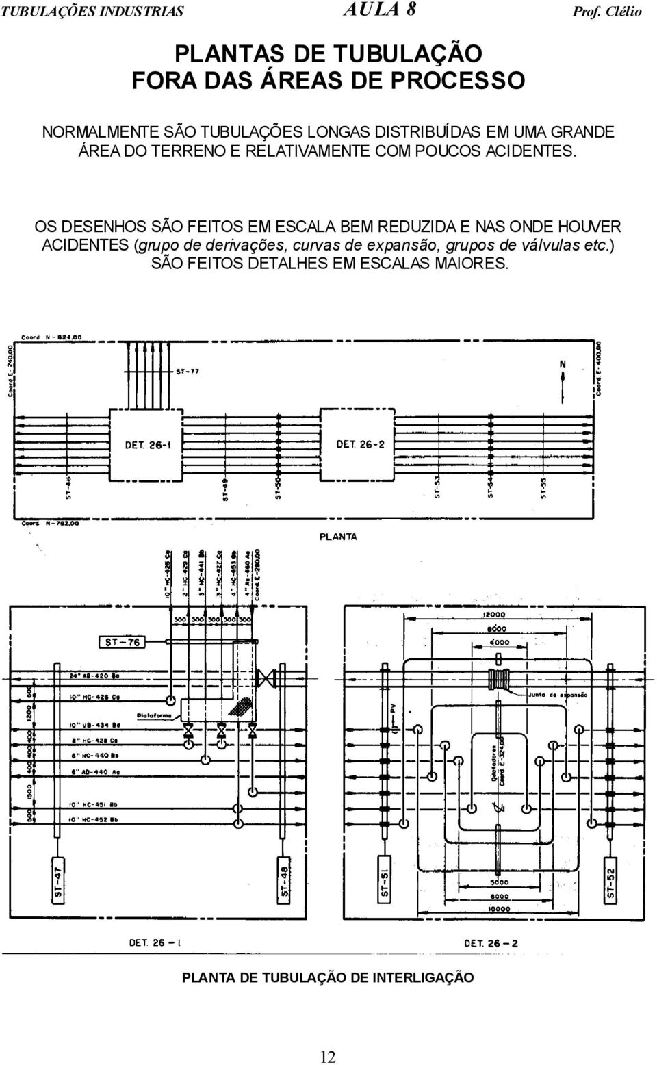 OS DESENHOS SÃO FEITOS EM ESCALA BEM REDUZIDA E NAS ONDE HOUVER ACIDENTES (grupo de derivações,