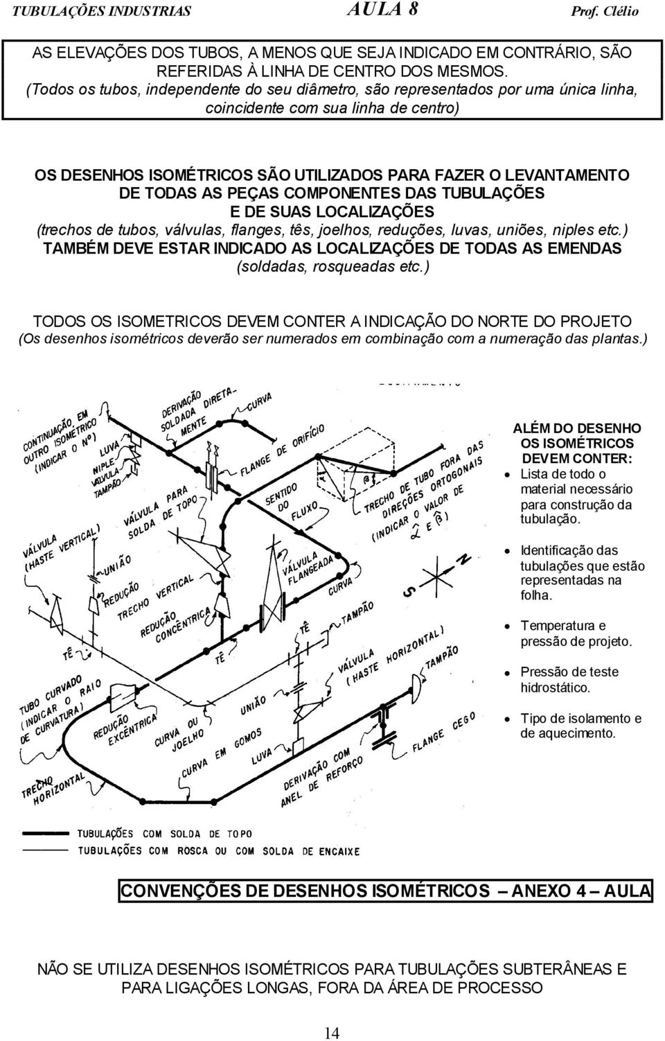 PEÇAS COMPONENTES DAS TUBULAÇÕES E DE SUAS LOCALIZAÇÕES (trechos de tubos, válvulas, flanges, tês, joelhos, reduções, luvas, uniões, niples etc.