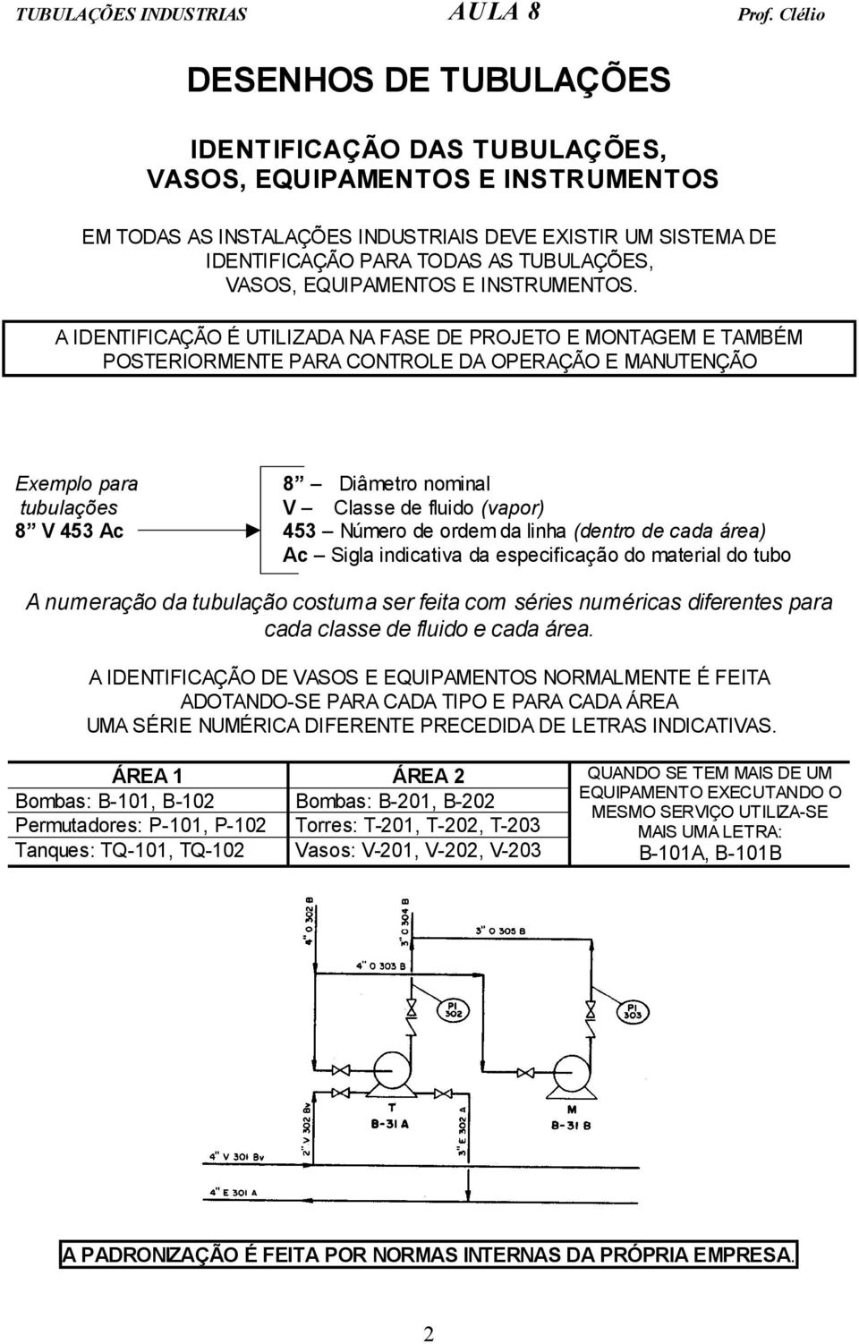 A IDENTIFICAÇÃO É UTILIZADA NA FASE DE PROJETO E MONTAGEM E TAMBÉM POSTERIORMENTE PARA CONTROLE DA OPERAÇÃO E MANUTENÇÃO Exemplo para tubulações 8 V 453 Ac 8 Diâmetro nominal V Classe de fluido