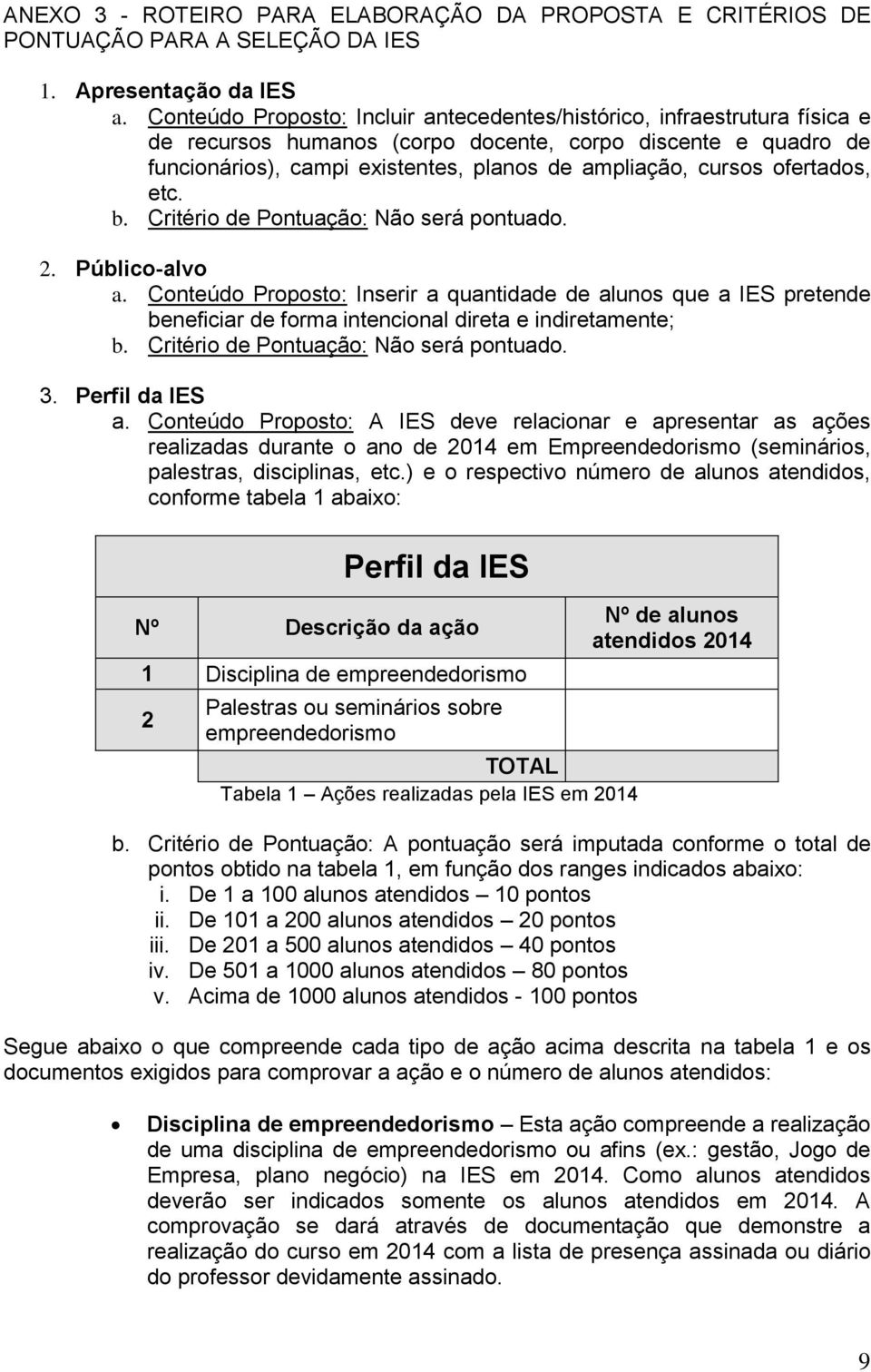 ofertados, etc. b. Critério de Pontuação: Não será pontuado. 2. Público-alvo a.