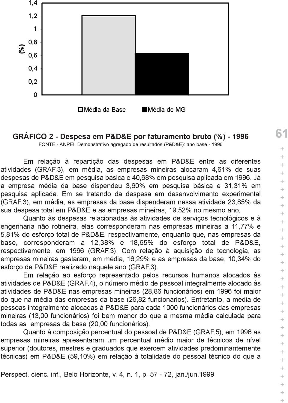 3), em média, as empresas mineiras alocaram 4,61% de suas despesas de P&D&E em pesquisa básica e 40,68% em pesquisa aplicada em 1996.