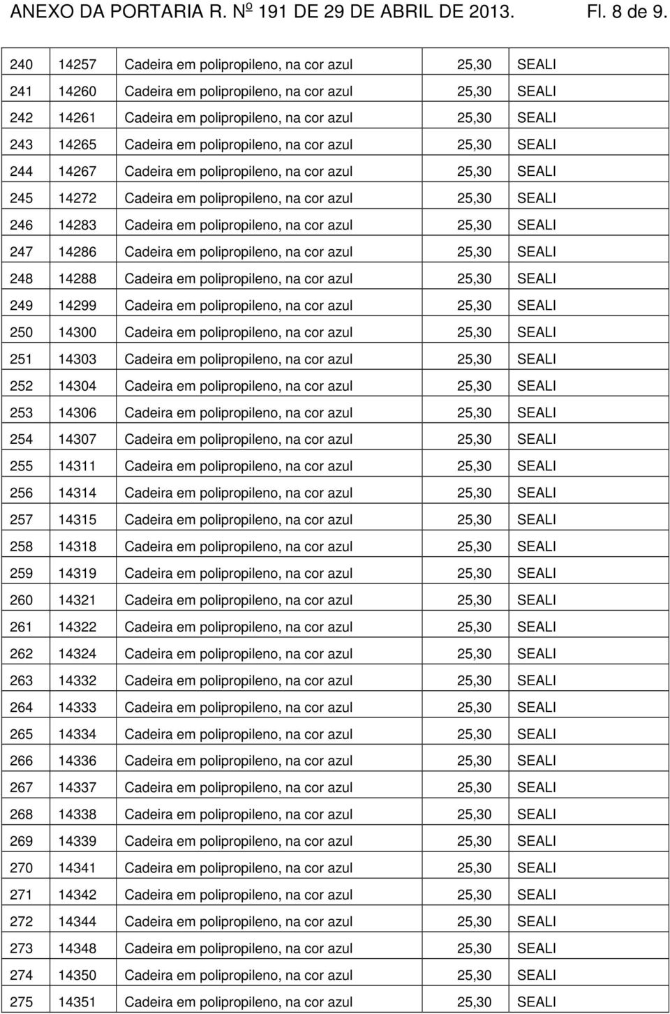 em polipropileno, na cor azul 25,30 SEALI 244 14267 Cadeira em polipropileno, na cor azul 25,30 SEALI 245 14272 Cadeira em polipropileno, na cor azul 25,30 SEALI 246 14283 Cadeira em polipropileno,