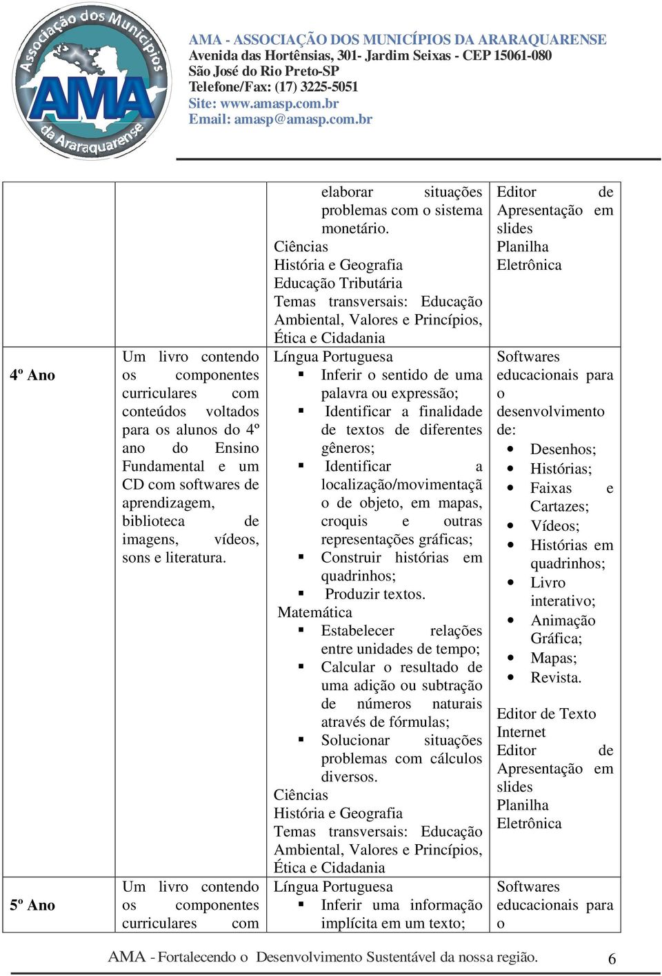 gêneros; Identificar a localização/movimentaçã o de objeto, em mapas, croquis e outras representações gráficas; Construir histórias em Produzir textos.