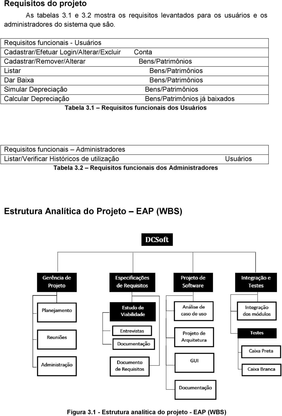 Calcular Depreciação já baixados Tabela 3.