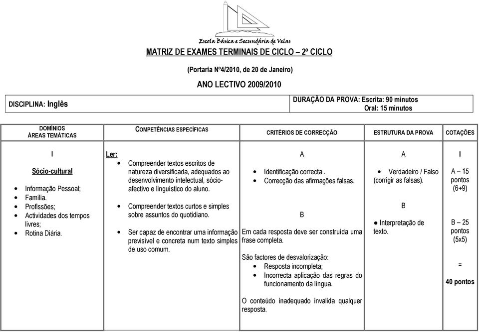 Profissões; Actividades dos tempos livres; Rotina Diária. Ler: Compreender textos escritos de natureza diversificada, adequados ao desenvolvimento intelectual, sócioafectivo e linguístico do aluno.