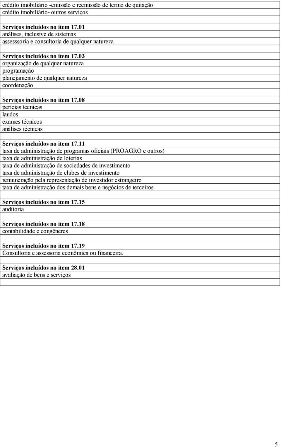 03 organização de qualquer natureza programação planejamento de qualquer natureza coordenação Serviços incluídos no item 17.