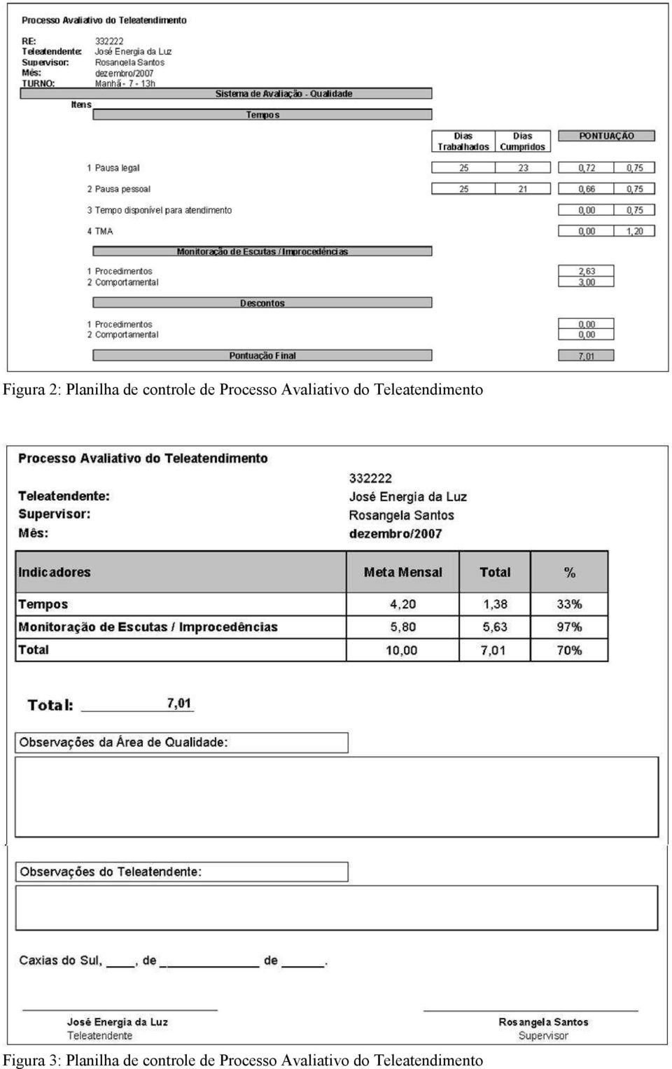 Teleatendimento Figura 3: Planilha