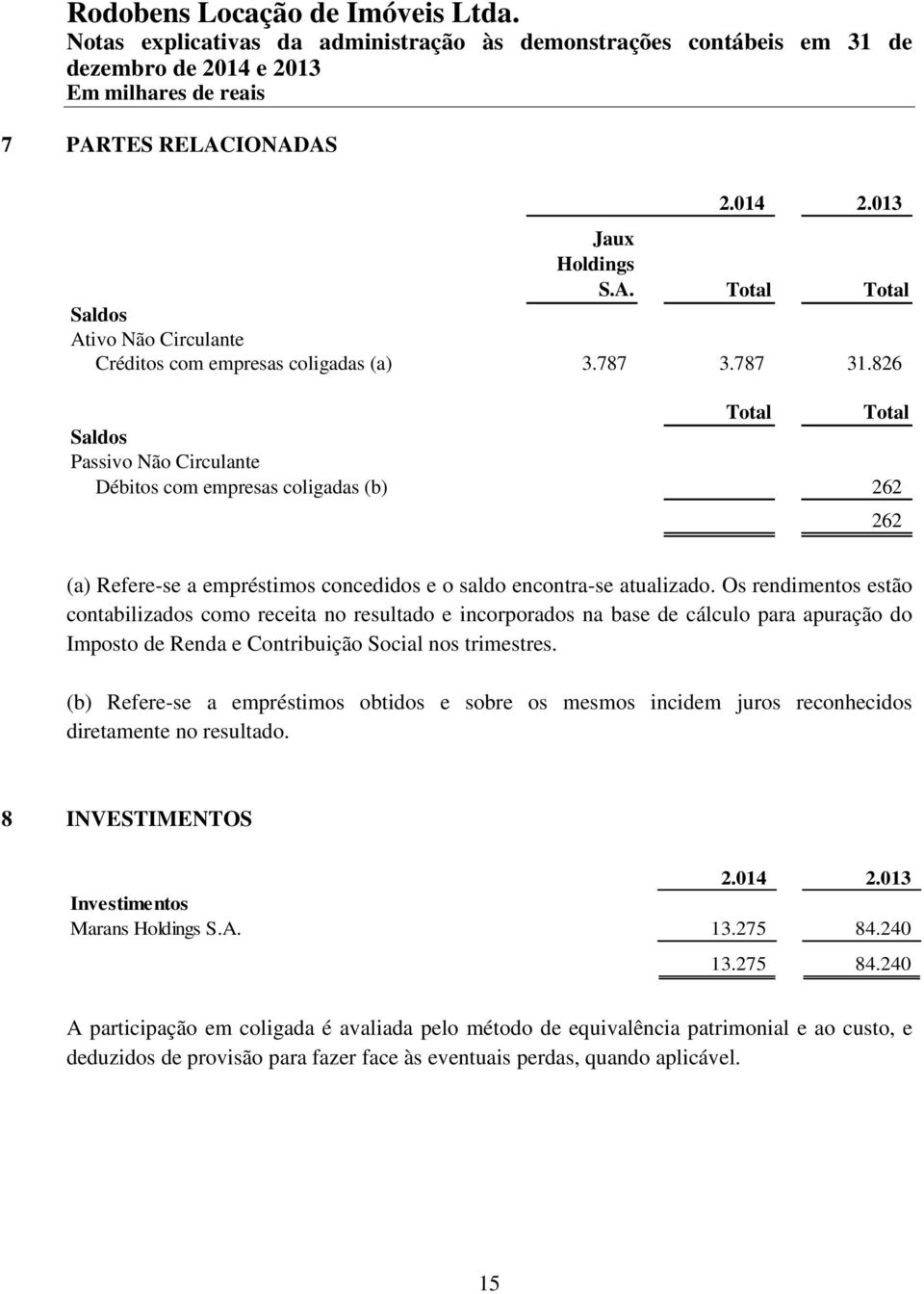 Os rendimentos estão contabilizados como receita no resultado e incorporados na base de cálculo para apuração do Imposto de Renda e Contribuição Social nos trimestres.