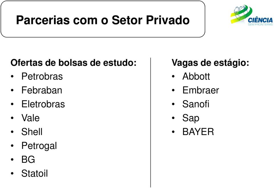 Eletrobras Vale Shell Petrogal BG Statoil