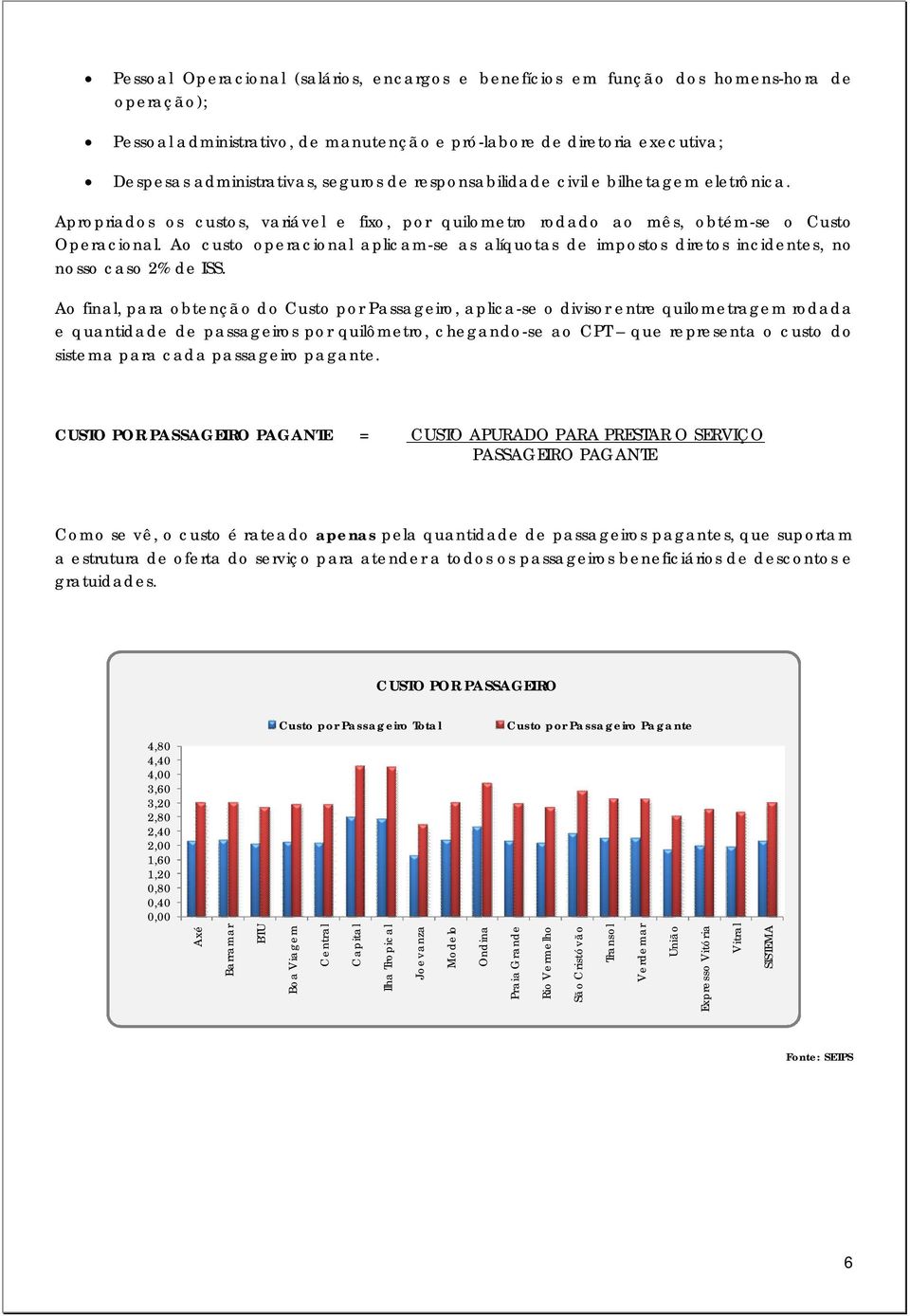 Ao custo operacional aplicam-se as alíquotas de impostos diretos incidentes, no nosso caso % de ISS.