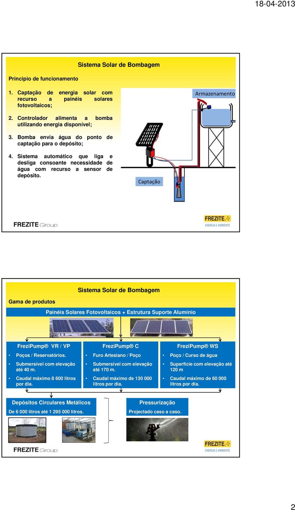 Gama de produtos Painéis Solares Fotovoltaicos + Estrutura Suporte Alumínio FreziPump VR / VP Poços / Reservatórios. Submersível com elevação até 40 m. Caudal máximo 8 600 litros por dia.