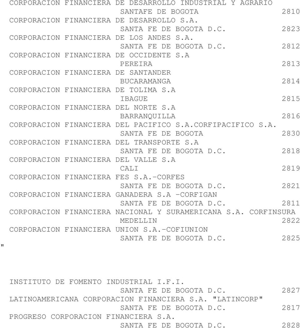 A BARRANQUILLA 2816 CORPORACION FINANCIERA DEL PACIFICO S.A.CORFIPACIFICO S.A. SANTA FE DE BOGOTA 2830 CORPORACION FINANCIERA DEL TRANSPORTE S.A SANTA FE DE BOGOTA D.C. 2818 CORPORACION FINANCIERA DEL VALLE S.
