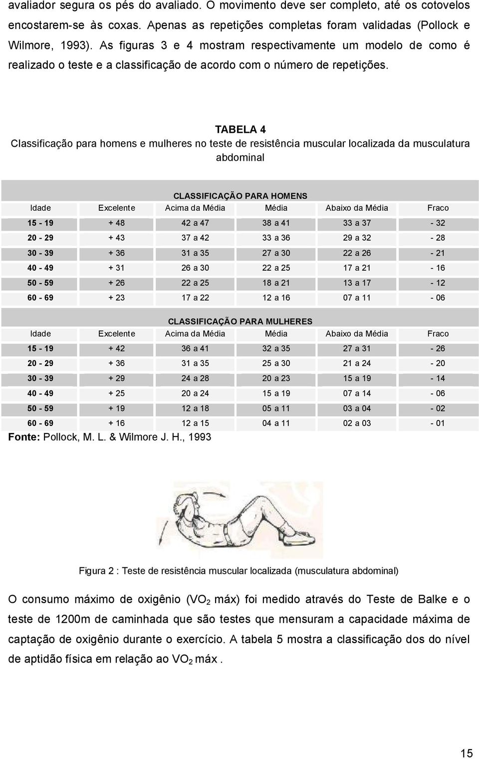 TABELA 4 Classificação para homens e mulheres no teste de resistência muscular localizada da musculatura abdominal CLASSIFICAÇÃO PARA HOMENS Idade Excelente Acima da Média Média Abaixo da Média Fraco