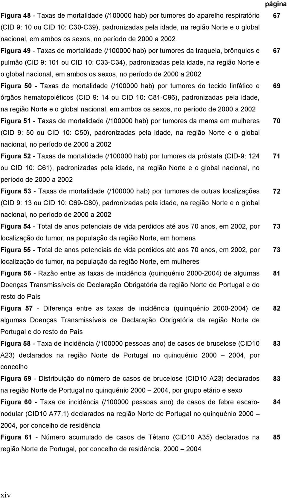 nacional, em ambos os sexos, no período de 2000 a 2002 Figura 50 - Taxas de mortalidade (/100000 hab) por tumores do tecido linfático e órgãos hematopoiéticos (CID 9: 14 ou CID 10: C81-C96),