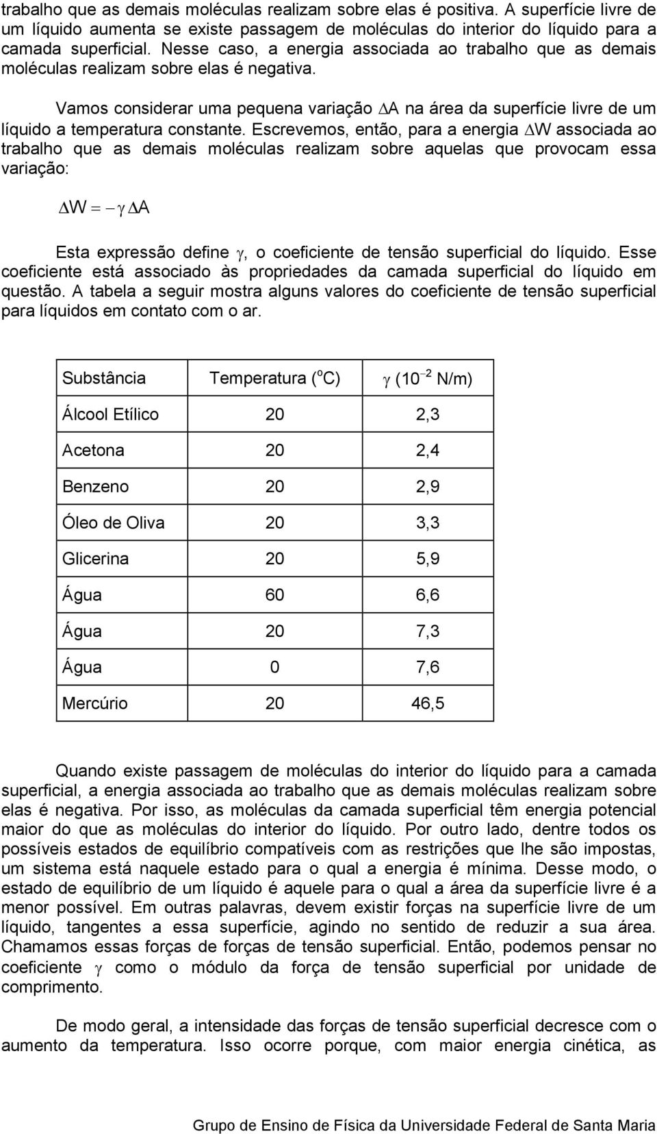 Vamos considerar uma pequena variação A na área da superfície livre de um líquido a temperatura constante.