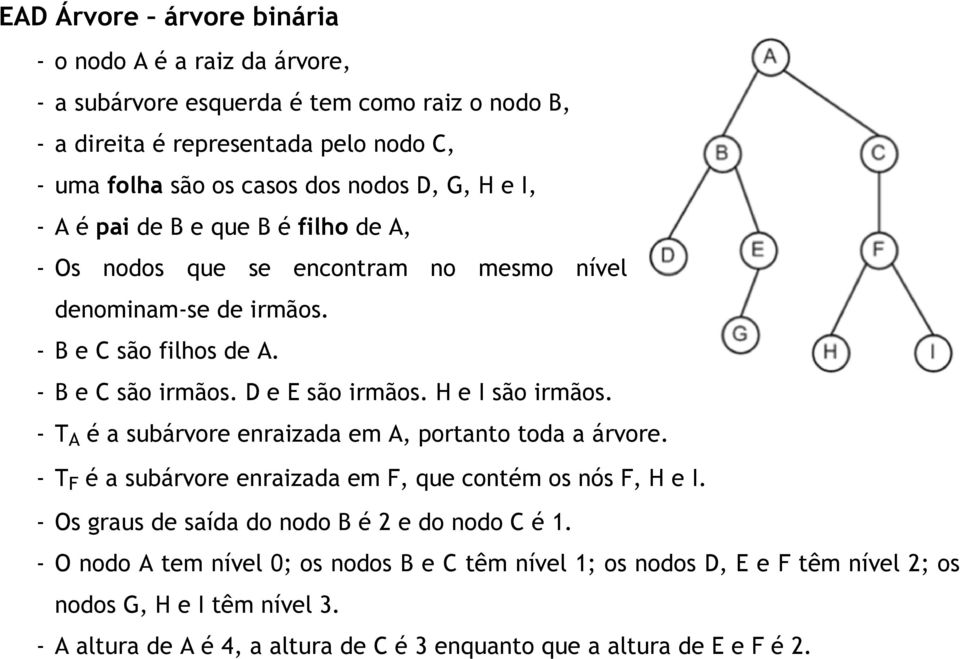 H e I são irmãos. - T A é a subárvore enraizada em A, portanto toda a árvore. - T F é a subárvore enraizada em F, que contém os nós F, H e I.