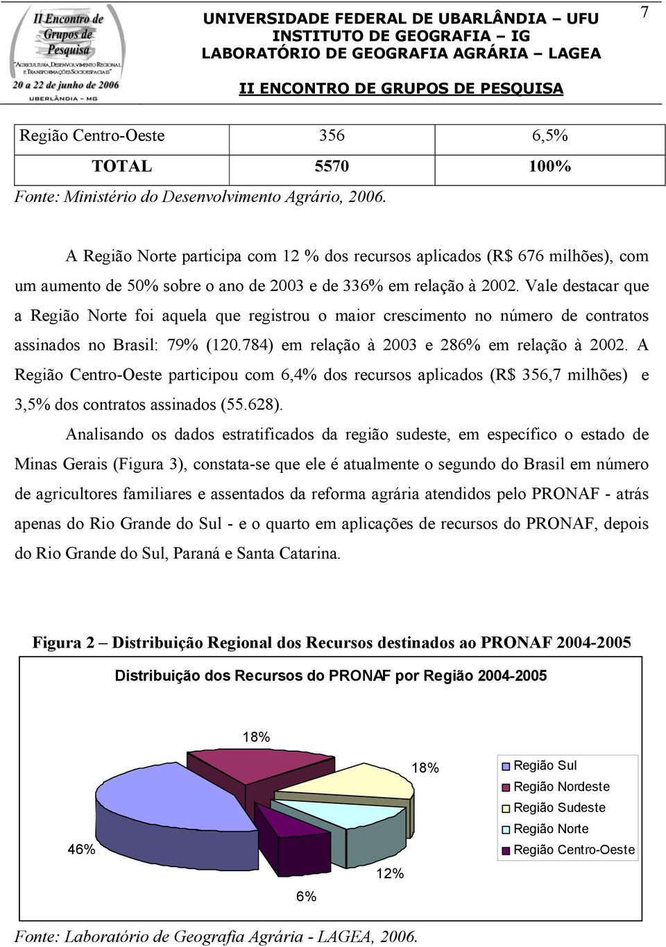 Vale destacar que a Região Norte foi aquela que registrou o maior crescimento no número de contratos assinados no Brasil: 79% (120.784) em relação à 2003 e 286% em relação à 2002.