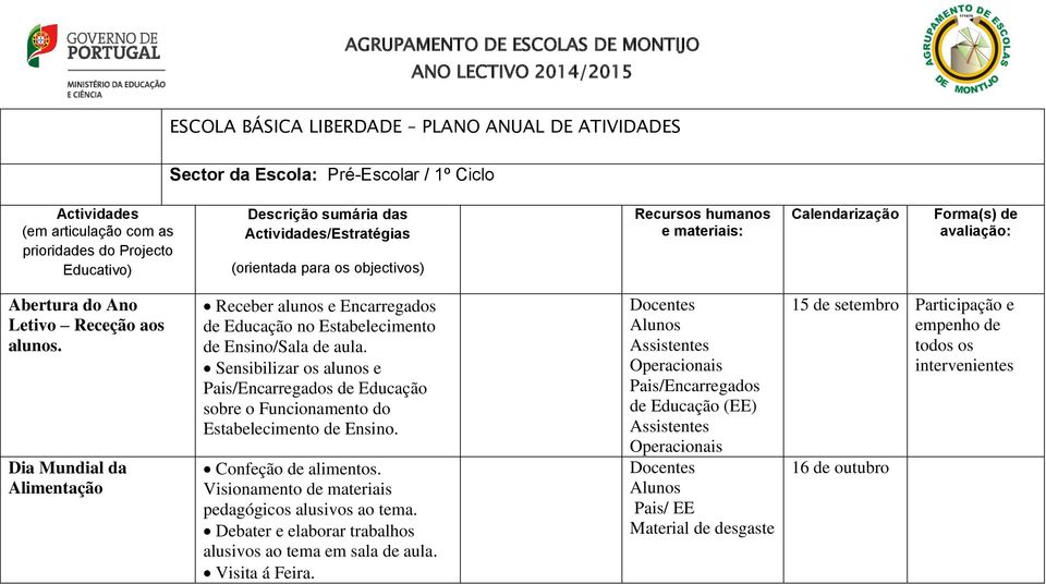 alunos. Dia Mundial da Alimentação Receber alunos e Encarregados de Educação no Estabelecimento de Ensino/Sala de aula.